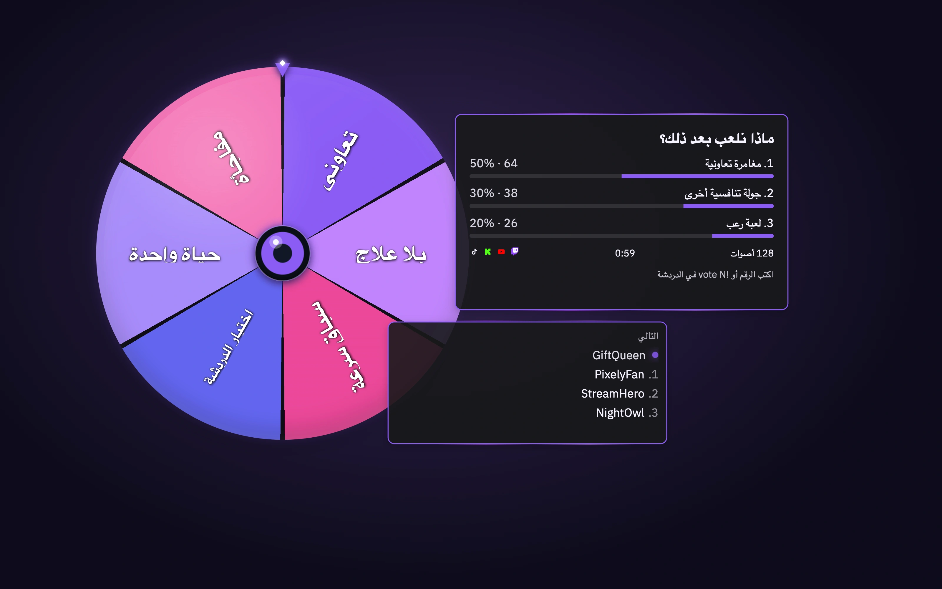عجلة الحظ والتصويت وطابور اللعب: ثلاث طرق لإشراك جمهورك في البث.